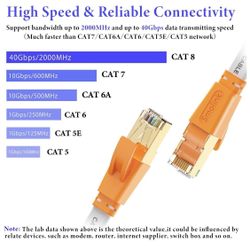 New - ethernet cable 6 ft