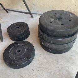 Weights