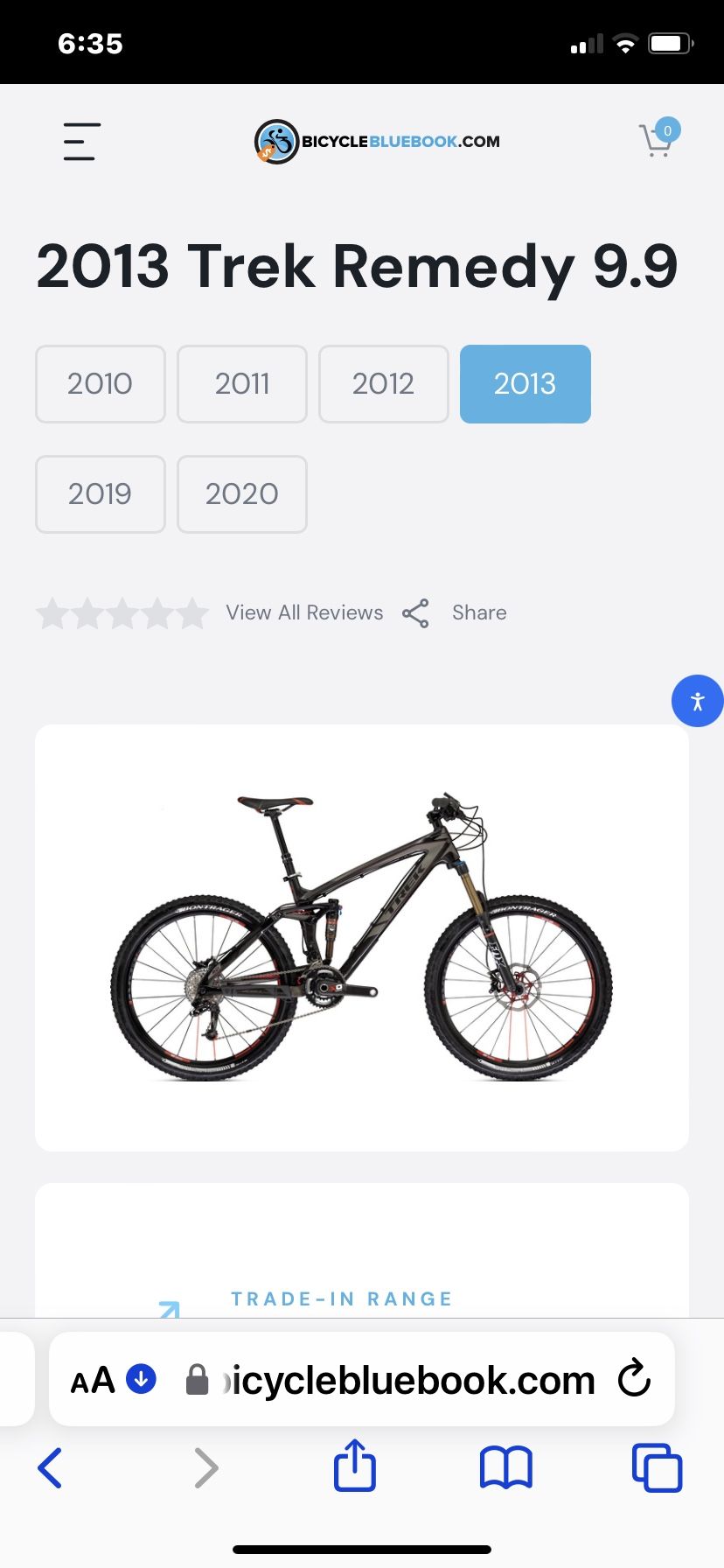 Trek remedy 9.9 2013 sale