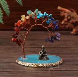 Buddha Crystal