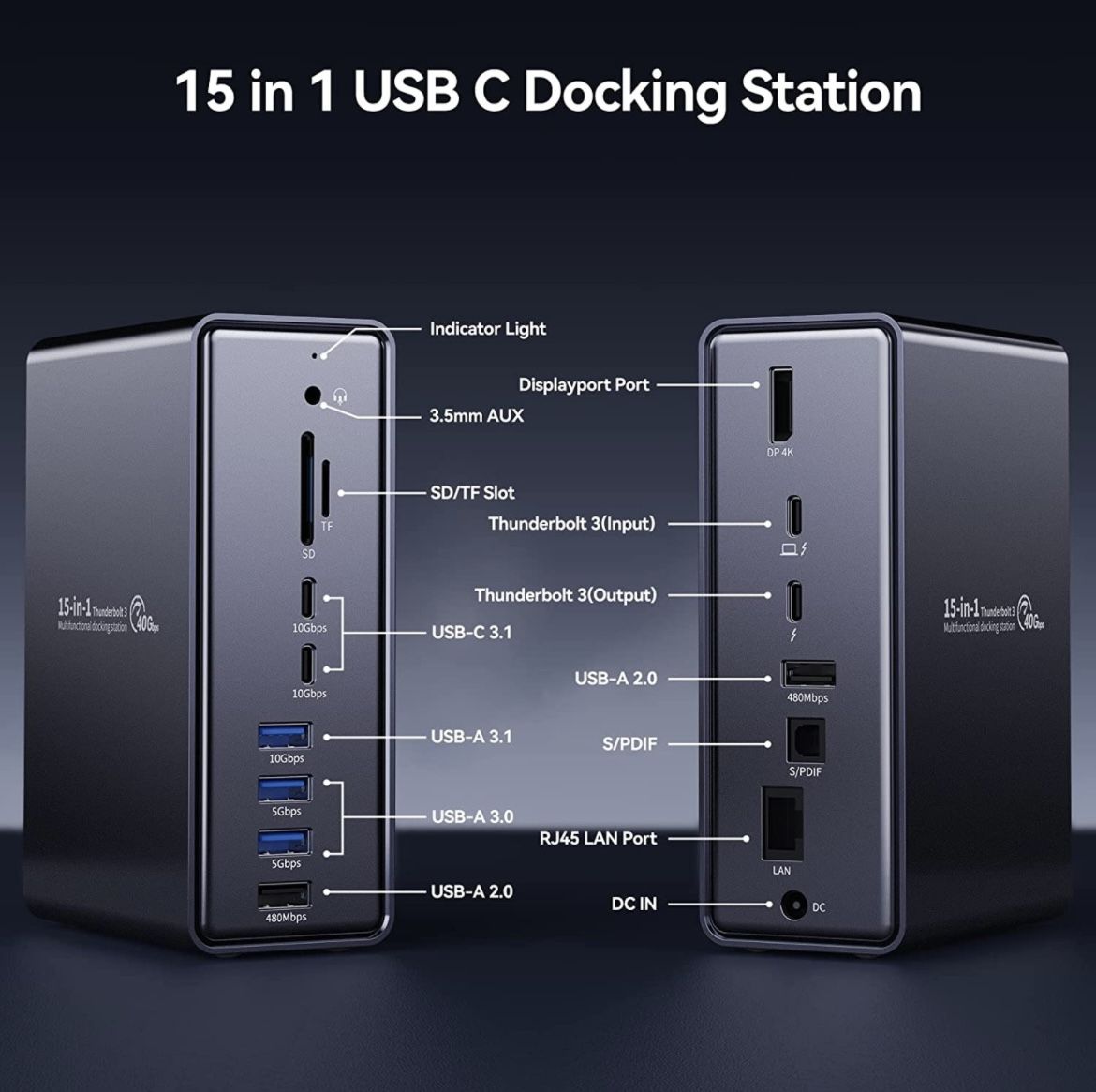 15 in 1 Docking Station Dual Monitor for MacBook Pro and Windows