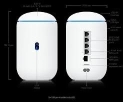 Unifi Dream Router 7