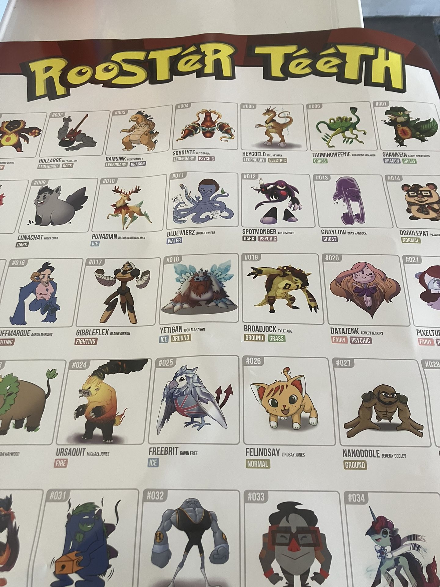 2015 Rooster Teeth Extra Life Pokemon Limited Edition Poster