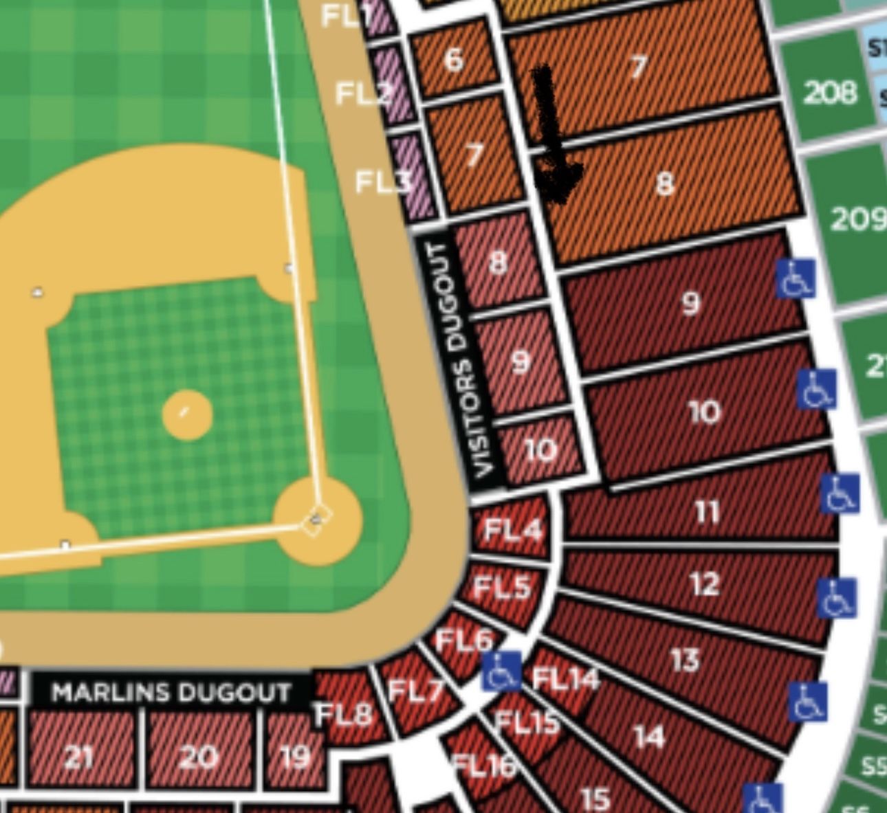 Dosgers Vs Marlins Mayo 7 Sec8. Row2 Seats6-7-8