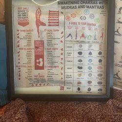 🧘‍♀️ Yoga & Chakra Wall Art – Framed Set – $25 (or Best Offer)