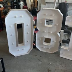 Light numbers party