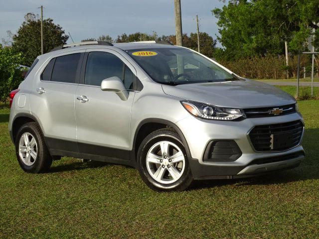 2018 Chevrolet Trax