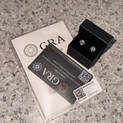 925 Silver Moissanite