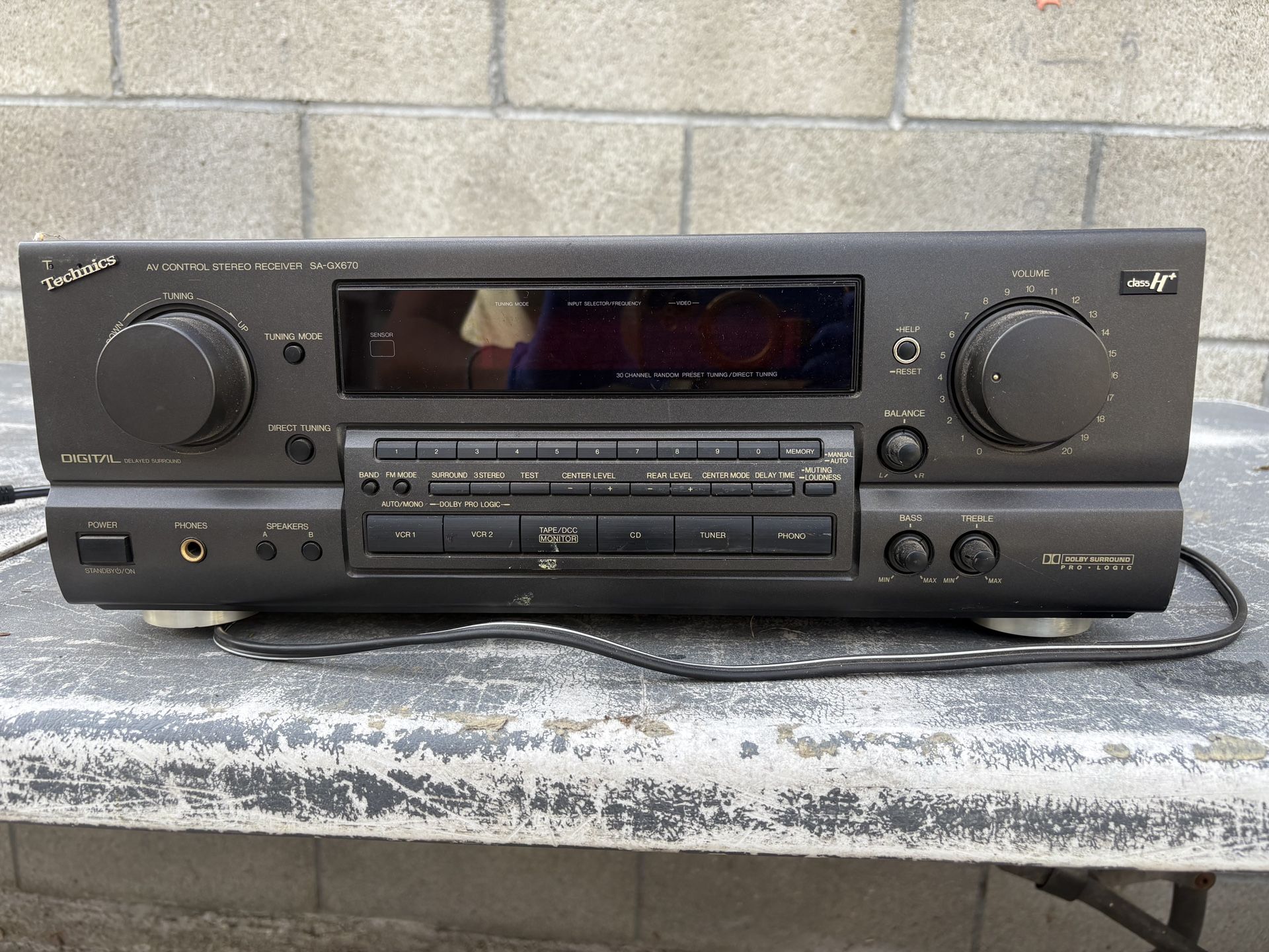 Technics Av Control Stereo Receiver