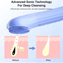 New In Box 5Modes Silicone Face Scrubber,Waterproof Face Scrubber Exfoliator for Men&Women,Rechargeable Electric Facial Cleansing Brush for Deep Clean