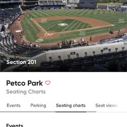 Garth Brooks Concert Tickets Saturday March 5th At 7pm Section 201 Row 6