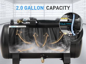 2 Gallon Oil Free Air Compressor, 1.0HP, Max.115 PSI Pressure, 65dB Ultra Quiet Compressor for Auto Repair, Tire Inflation, Spray Painting, Woodwork N