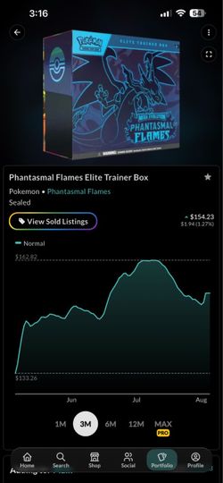 Pokémon Phantasmal Flames Elite Trainer Box ETB - New Factory Sealed