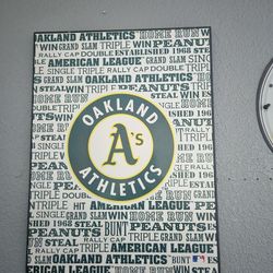 Oakland Athletics Wall Art