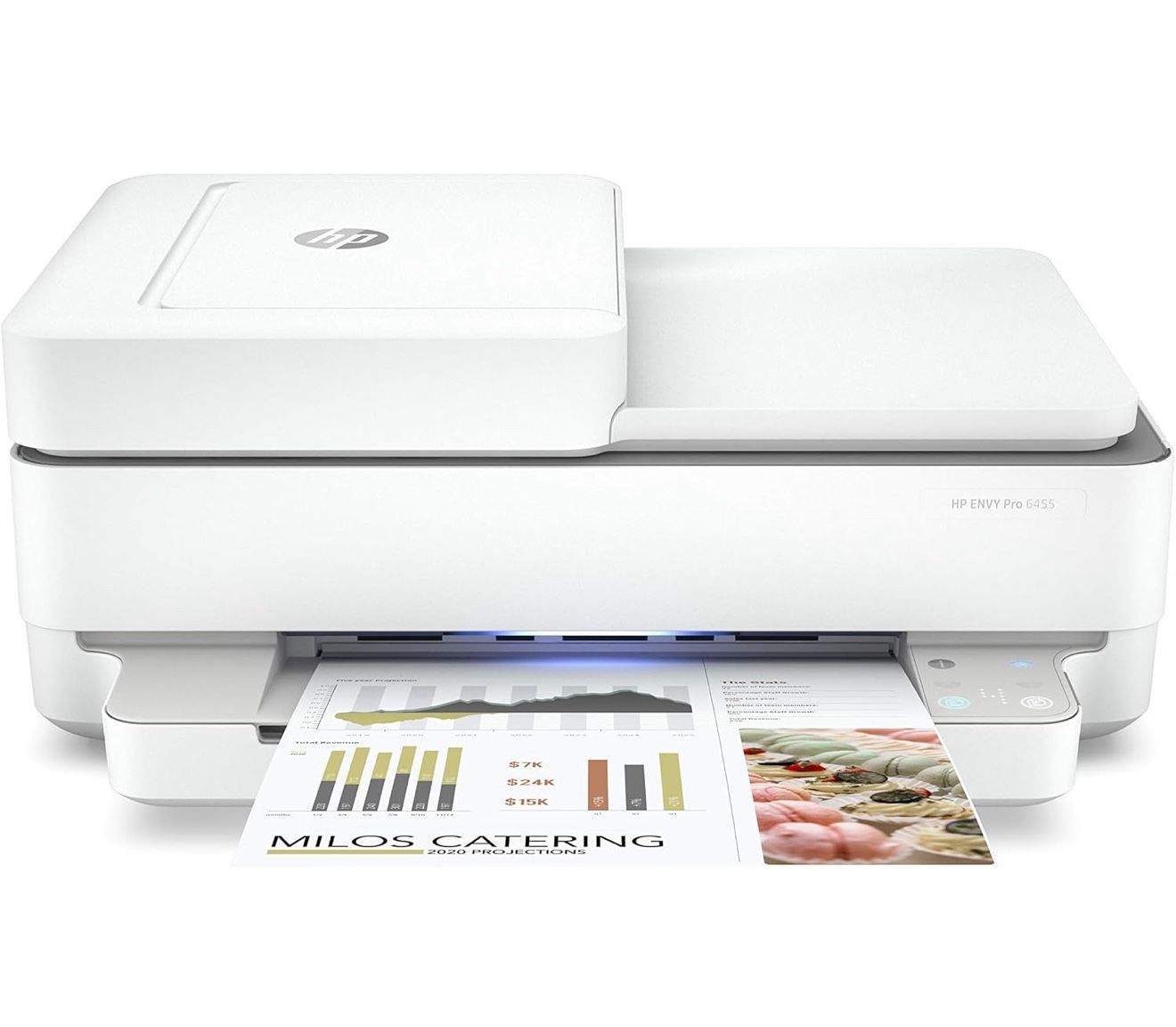 HP Envy Pro 6455 Wireless Inkjet Printer - Fax, Scan, Copy & Print