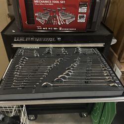 Tool Box  Used With Keys And New Tools
