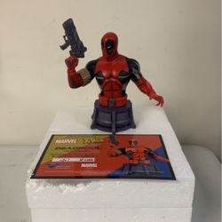 Marvel Animated X-Men :Deadpool Bust   6 Inch.              Sol