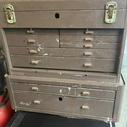 Machinist Toolbox, Top, And Bottom By Kennedy
