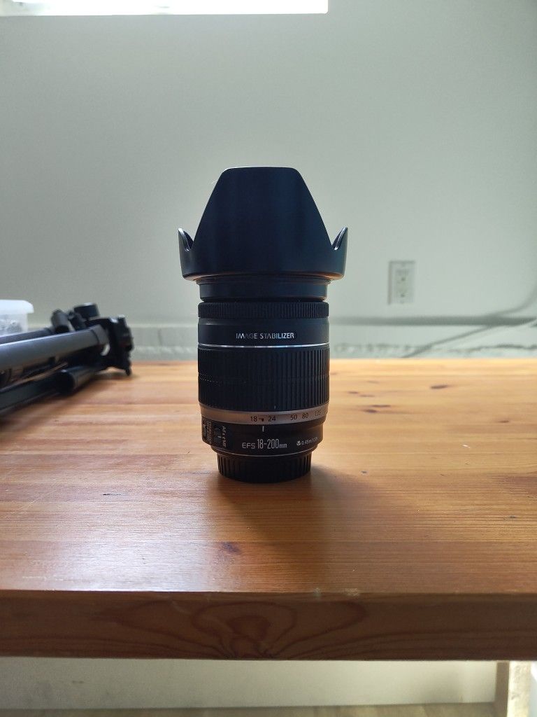 Canon Lens efs Mount
