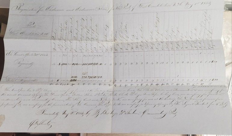 1853 Requisition For Ordinance & Stores Re: Fort Constitution 