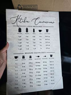 Kitchen Conversions
