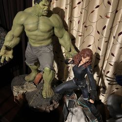 Sideshow Hulk 1/4 Scale Maquette 