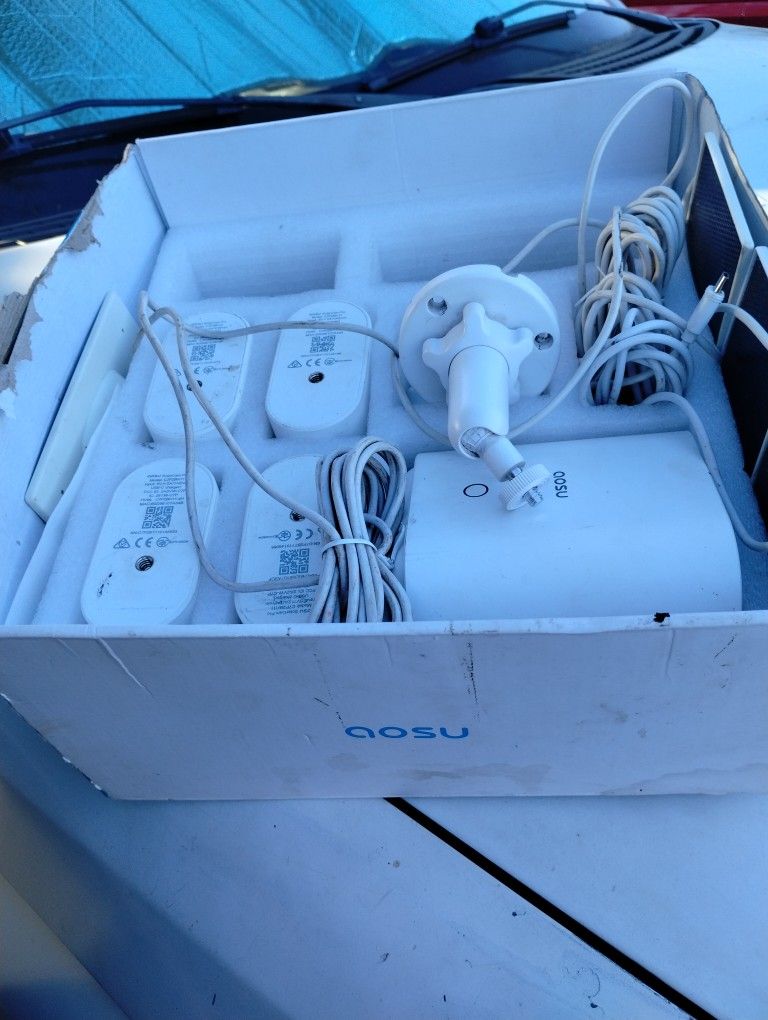 Security Cameras With Solar Screens 