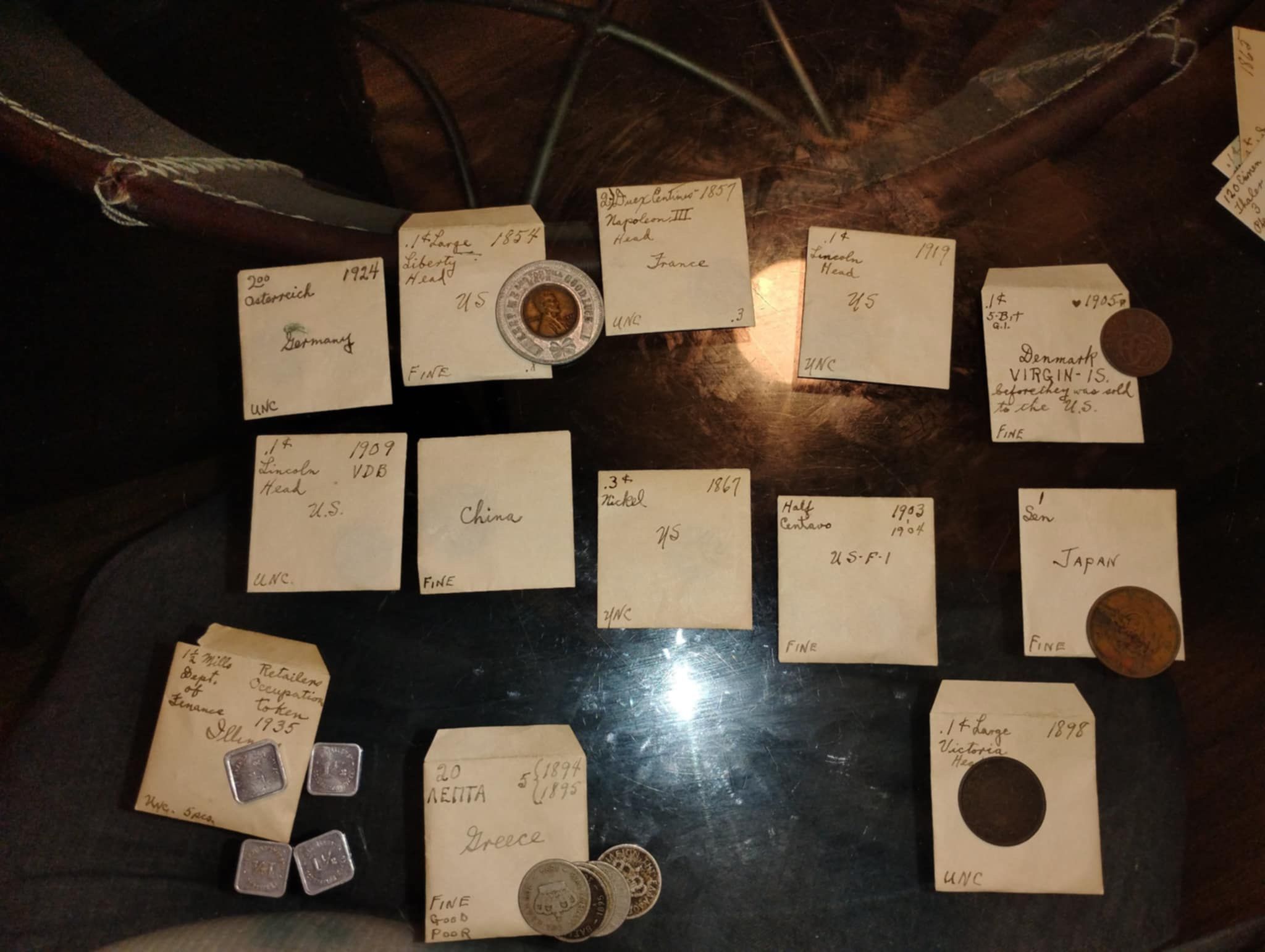 Old Pennys For Sale