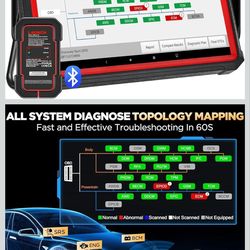 Vehicle Diagnostic Report