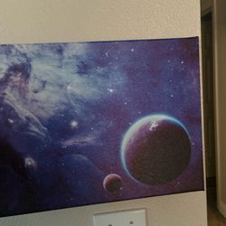 Wall hangings of planets