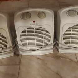 Room Heaters 