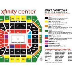 Lower Level Maryland/Indiana Basketball Tickets - $60/pair
