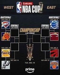 Tickets For The Emirates NBA Cup In Las Vegas