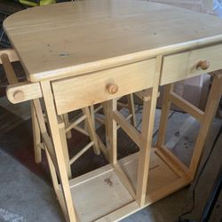 Priced To Sell: Rolling Cart