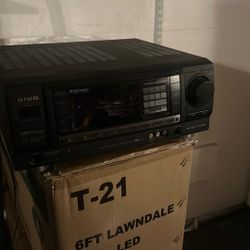 Aiwa Receiver