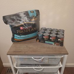 Purina Pro Plan Puppy 12 Pack Turkey