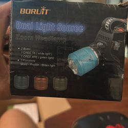 Borlit Dual Light Source Zoom Headlamp 