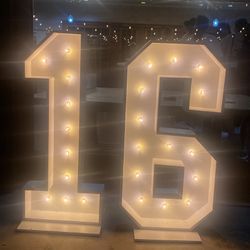 Marquee Letters And Numbers 