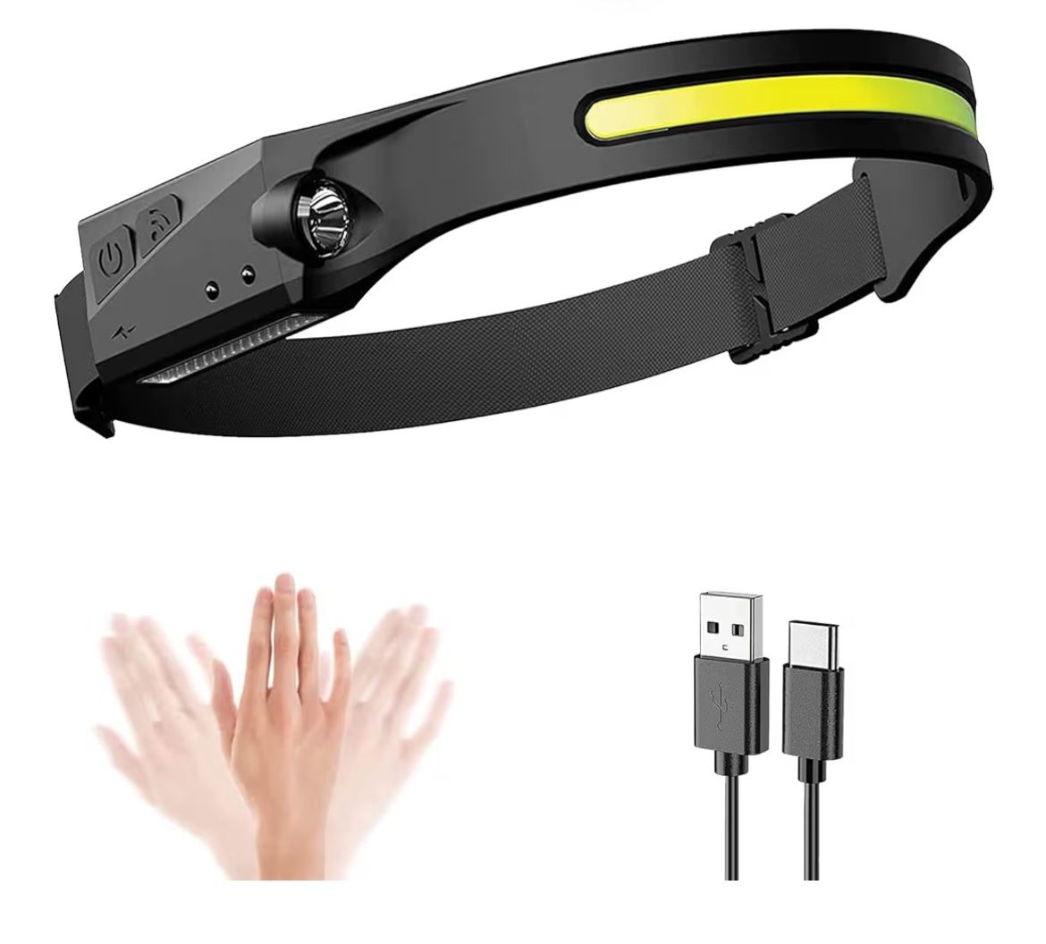 LED Headlamp,Sensor Outdoor Headlight,All Perspectives Induction 230° Illumination,Waterproof Head Light Flashlight,Rechargeable Head Lamp,for Hiking,