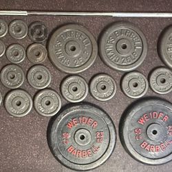 Weights