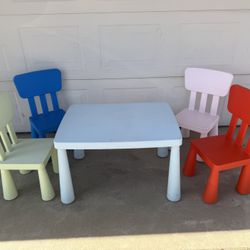IKEA Kids Table and Chairs