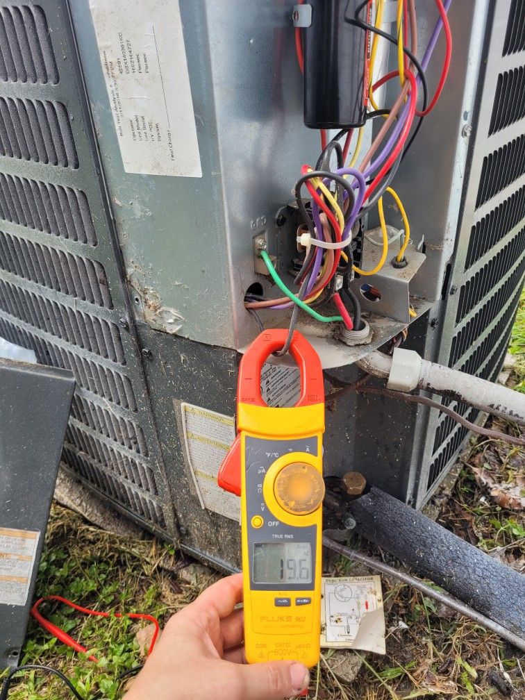 Hvac Parts And Systems