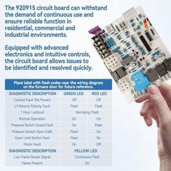 🔥 Furnace Control Board 920915 Replacement for 624742, 904840, 624844 – Fits G7 M7 Series Gas Furnaces! 🔥