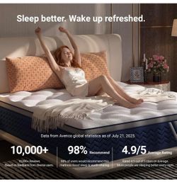 12 inch, Queen Hybrid Mattress in a Box
