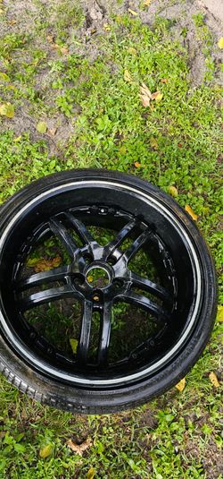 rims