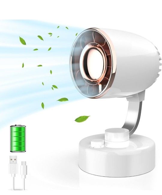NEW in box Sealed Elingmor 120 degree compact desktop portable oscillating fan 4 speed White