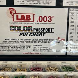 LAB - LPK003 - .003 - Classic Pro - Universal Rekeying Pin Kit