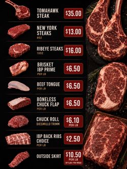 meats for sale