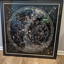 OUT OF PRINT RARE 1981 MAP OF UNIVERSE CELESTIAL ARTS POSTER GLOW IN THE DARK