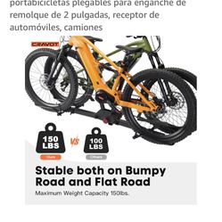 Para Bicicleta 